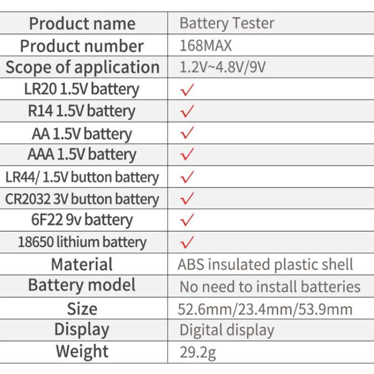 2 PCS ANENG 168MAX Portable Battery Tester High-Precision Battery Power Tester Battery Capacity Tester - Battery & Resistance Tester by ANENG | Online Shopping UK | buy2fix