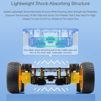 Waveshare Smart Mobile Robot Chassis Kit, Chassis:Normal(Normal Wheels) - Consumer Electronics by Waveshare | Online Shopping UK | buy2fix