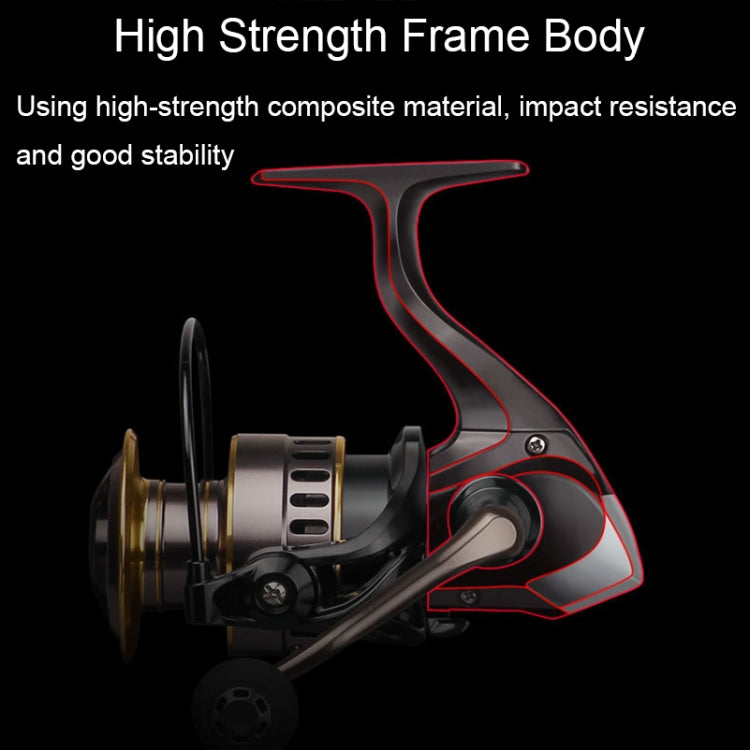 All Metal Rocker Arm Smooth Fishing Reel Spinning Reel, Spec: HE-4000 (EVA Grip) - Fishing Reels by buy2fix | Online Shopping UK | buy2fix