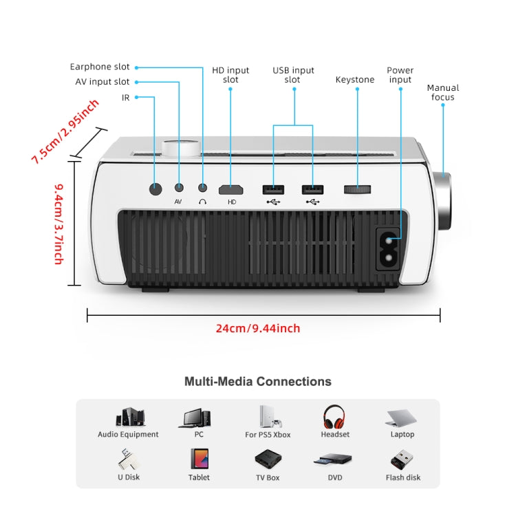 YG430 1080P 5G Mobile Phone Wireless Multi-Screen Version Home Projector Office HD Mini Portable Projector, Plug Type： EU Plug - Consumer Electronics by buy2fix | Online Shopping UK | buy2fix