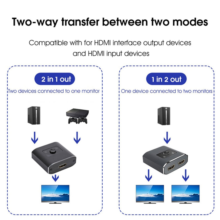 2  to 1 Out HD HDMI Switch - Switch by buy2fix | Online Shopping UK | buy2fix