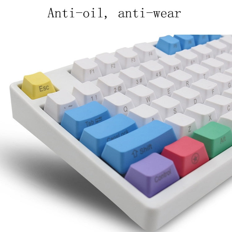 Mechanical Keyboard Laser PBT Keycap Carbon Side Words - Other by buy2fix | Online Shopping UK | buy2fix