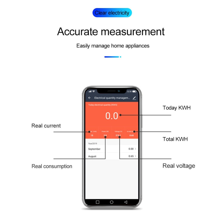 SINOTIMER TM608 Smart WiFi Single-Phase Power Meter Mobile App Home Rail Meter 16A 100-240V - Current & Voltage Tester by SINOTIMER | Online Shopping UK | buy2fix