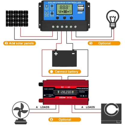 Solar Power System Inverters+30A Controller+18W 18V Solar Panel, Specification: Black 12V To 110V - Charger by buy2fix | Online Shopping UK | buy2fix