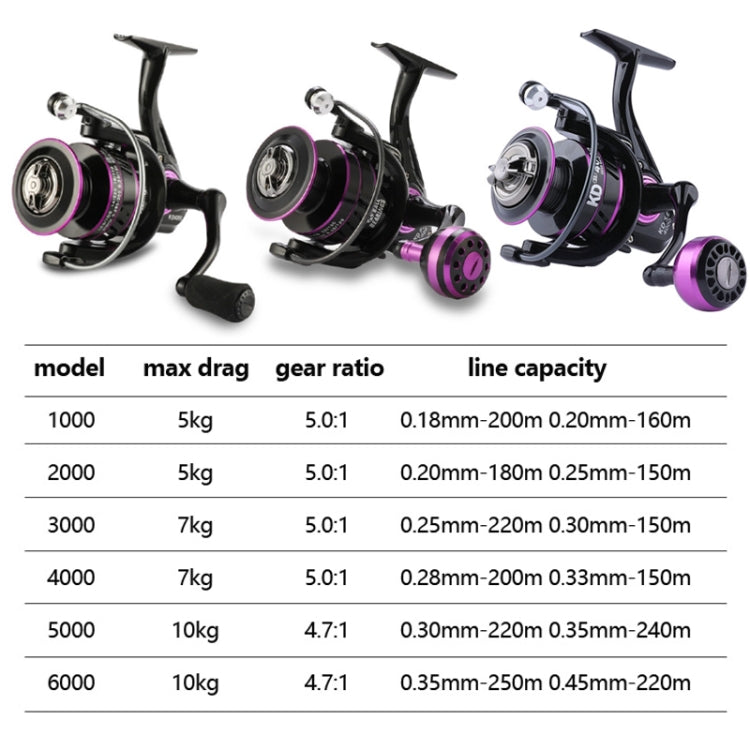 Metal Spinning Wheel Long-range Fish Wire Wheel, Style: KD6000 (EVA Grip) - Fishing Reels by buy2fix | Online Shopping UK | buy2fix