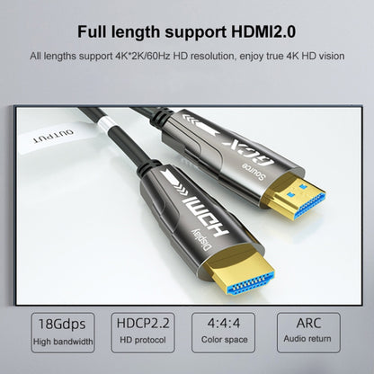 HDMI 2.0 Male To HDMI 2.0 Male 4K HD Active Optical Cable, Cable Length: 100m - Audio Optical Cables by buy2fix | Online Shopping UK | buy2fix