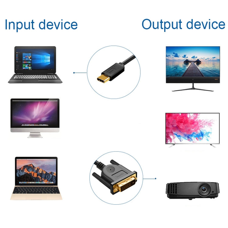 QGeeM QG-UA18 1920x1080P USB-C/Type-C To DVI Video Cable, Length: 1.8m -  by QGeeM | Online Shopping UK | buy2fix