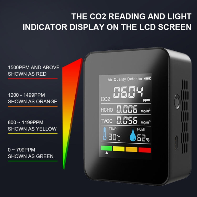 5 In 1 Temperature Humidity TVOC HCHO CO2 Large Screen Display Power Digital Air Quality Monitor(Black) - Consumer Electronics by buy2fix | Online Shopping UK | buy2fix