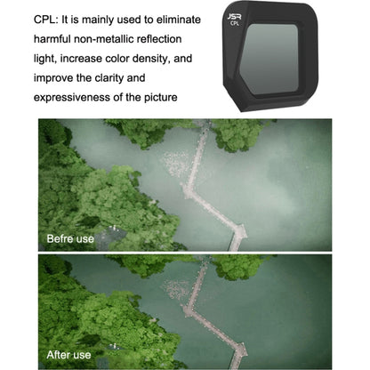 JSR JSR-1008 For DJI Mavic 3 Classic Youth Edition Drone Filter, Style: CPL+ND8+ND16 - DJI & GoPro Accessories by JSR | Online Shopping UK | buy2fix