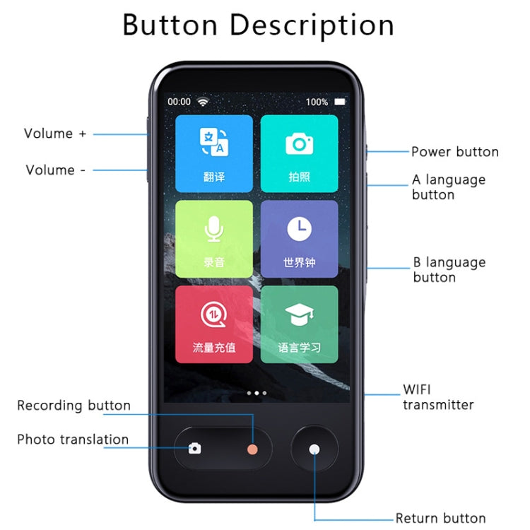 T7 4G Smart Voice / Photo / Recording Translation WIFI Translation Machine Supports 138 Languages - Consumer Electronics by buy2fix | Online Shopping UK | buy2fix