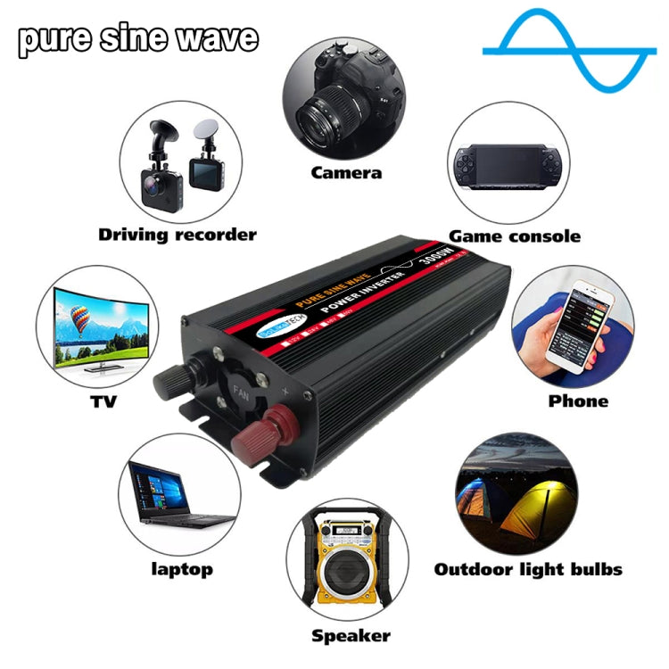 4000W 24V to 220V High Power Car Pure Sine Wave Inverter Power Converter - Pure Sine Wave by buy2fix | Online Shopping UK | buy2fix