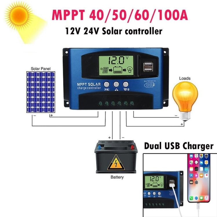 YCX-003 30-100A Solar Charging Controller with LED Screen & Dual USB Port Smart MPPT Charger, Model: 12/24/36/48/60V Wifi 100A - Others by buy2fix | Online Shopping UK | buy2fix