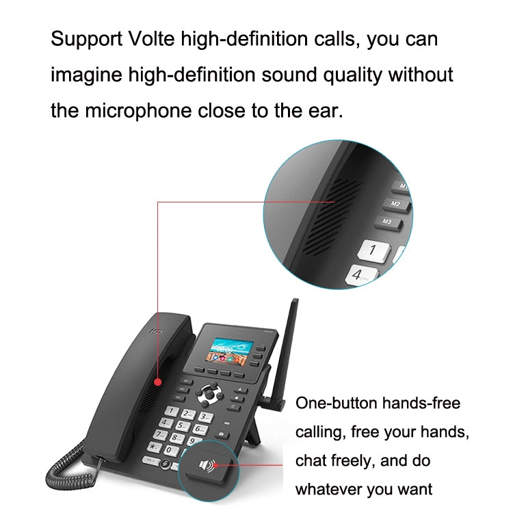 S01 Smart VOIP Network Phone 4G Full Netcom SIP Audio ConferenceBusiness Office Wireless Fixed Landline - Smart Rings / Smart Telephones by buy2fix | Online Shopping UK | buy2fix