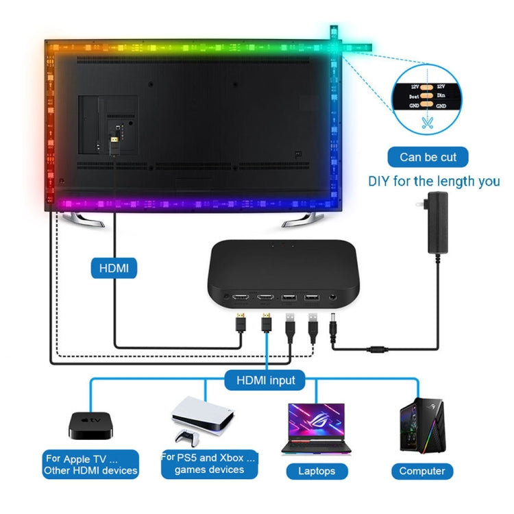 HDMI 2.0-PRO Smart Ambient TV Led Backlight Led Strip Lights Kit Work With TUYA APP Alexa Voice Google Assistant 2 x 2m(UK Plug) - Casing Waterproof Light by buy2fix | Online Shopping UK | buy2fix