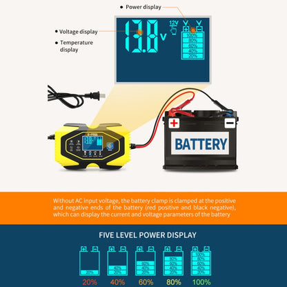 E-FAST Car Battery Charging LED Current Voltage Power Display Charger(AU Plug) - Power Bank by E-FAST | Online Shopping UK | buy2fix