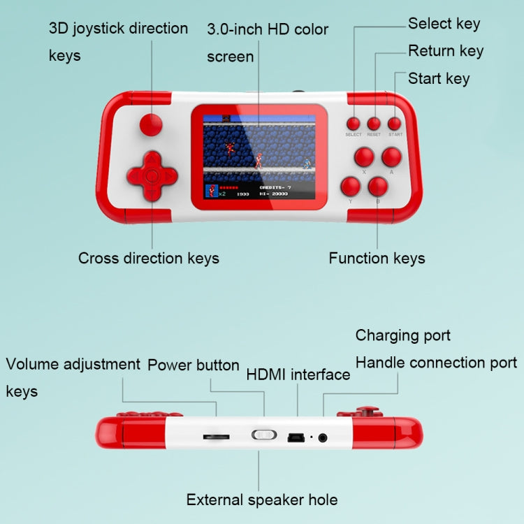 A12 3.0-inch HD Colorful Screen Retro Handheld Game Console with 666 Built-in Games, Model: Single Yellow Blue - Pocket Console by buy2fix | Online Shopping UK | buy2fix