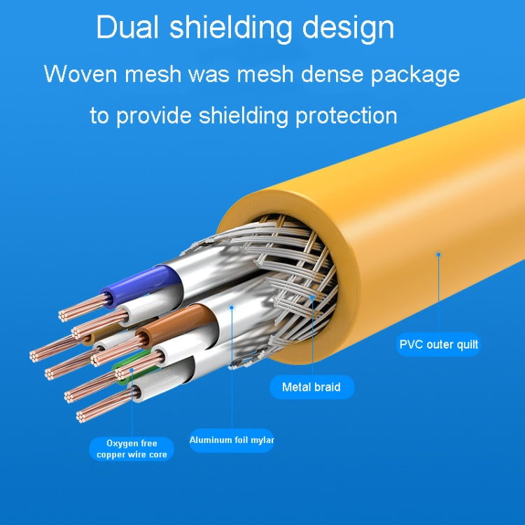 25m CAT6 Gigabit Ethernet Double Shielded Cable High Speed Broadband Cable - Lan Cable and Tools by buy2fix | Online Shopping UK | buy2fix