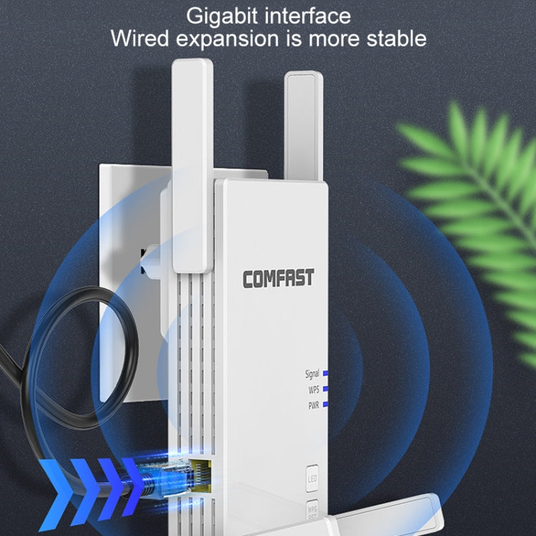 COMFAST CF-AC2100 2100Mbps Wireless WIFI Signal Amplifier Repeater Booster Network Router with 4 Antennas, EU Plug - Broadband Amplifiers by COMFAST | Online Shopping UK | buy2fix