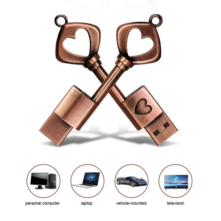 MicroDrive 32GB USB 2.0 Copper Love Key U Disk - USB Flash Drives by MicroDrive | Online Shopping UK | buy2fix